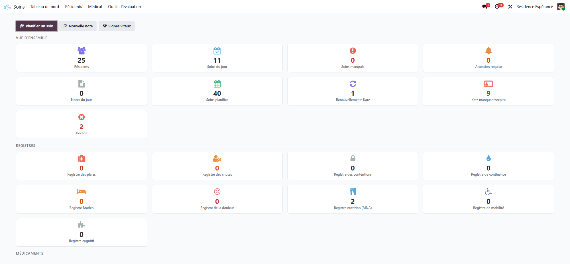 Tableau de bord Soins : les compteurs de synthèse, les registres cliniques et les boutons rapides pour planifier un soin, ajouter une note ou saisir les signes vitaux