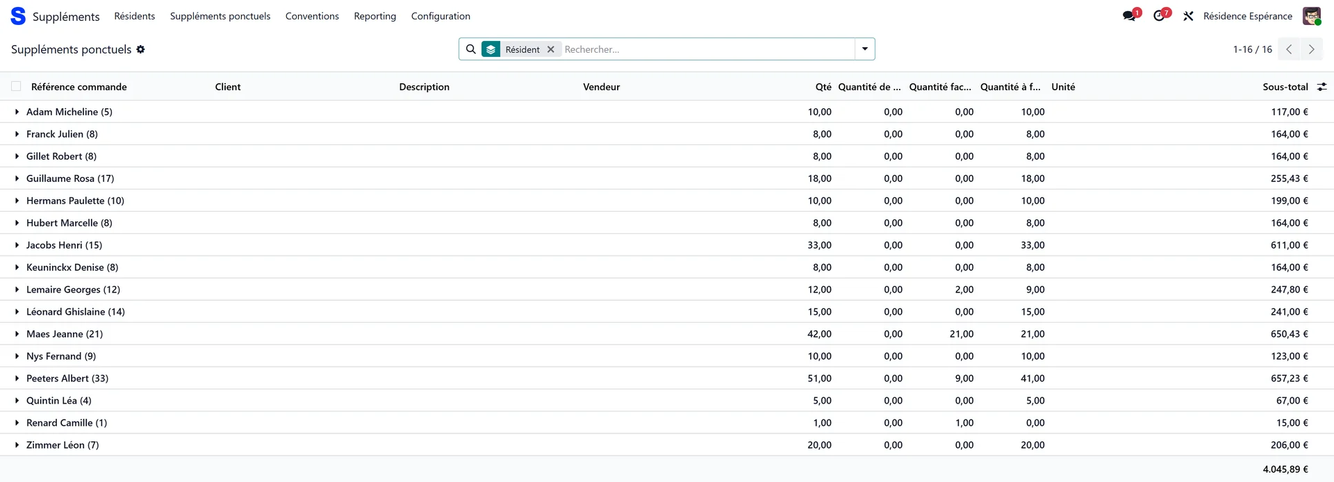 One-off supplements list grouped by resident, with quantities and subtotals per line