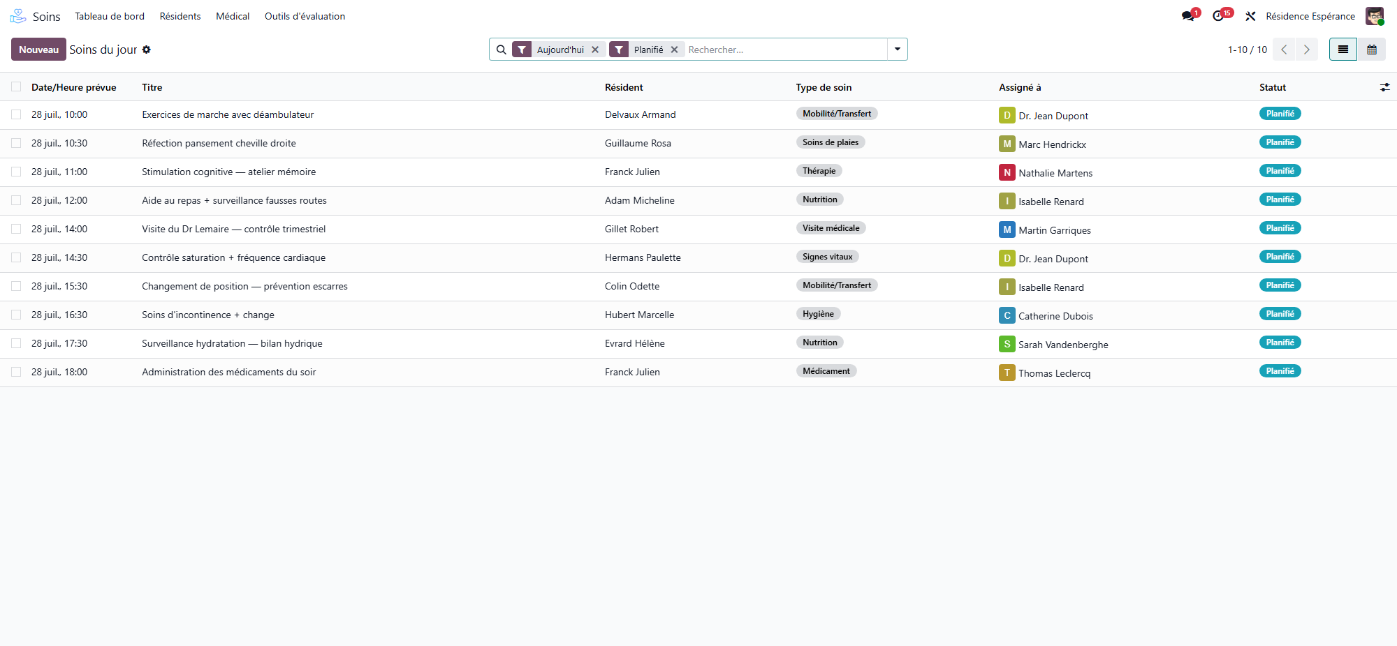 Today's care: one row per task with the scheduled time, the resident, the type of care, the assignee and the status