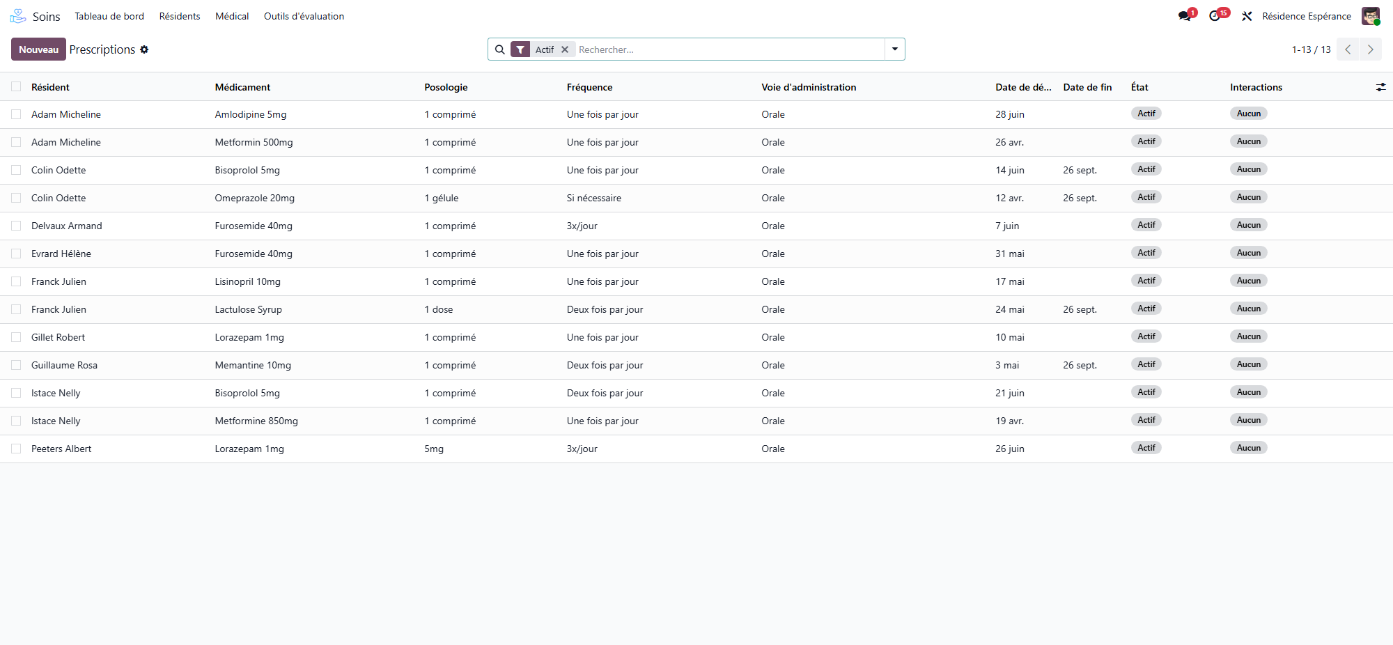 Active prescriptions list: resident, medication, dosage, frequency, route, dates, status and the interactions indicator