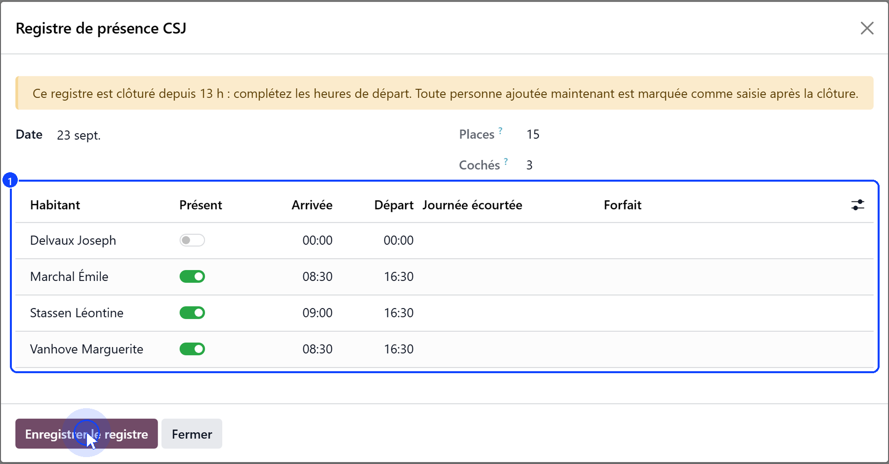 The day's register: four users, three of them marked present with their arrival and departure hours, and the banner saying the register closed at 13:00