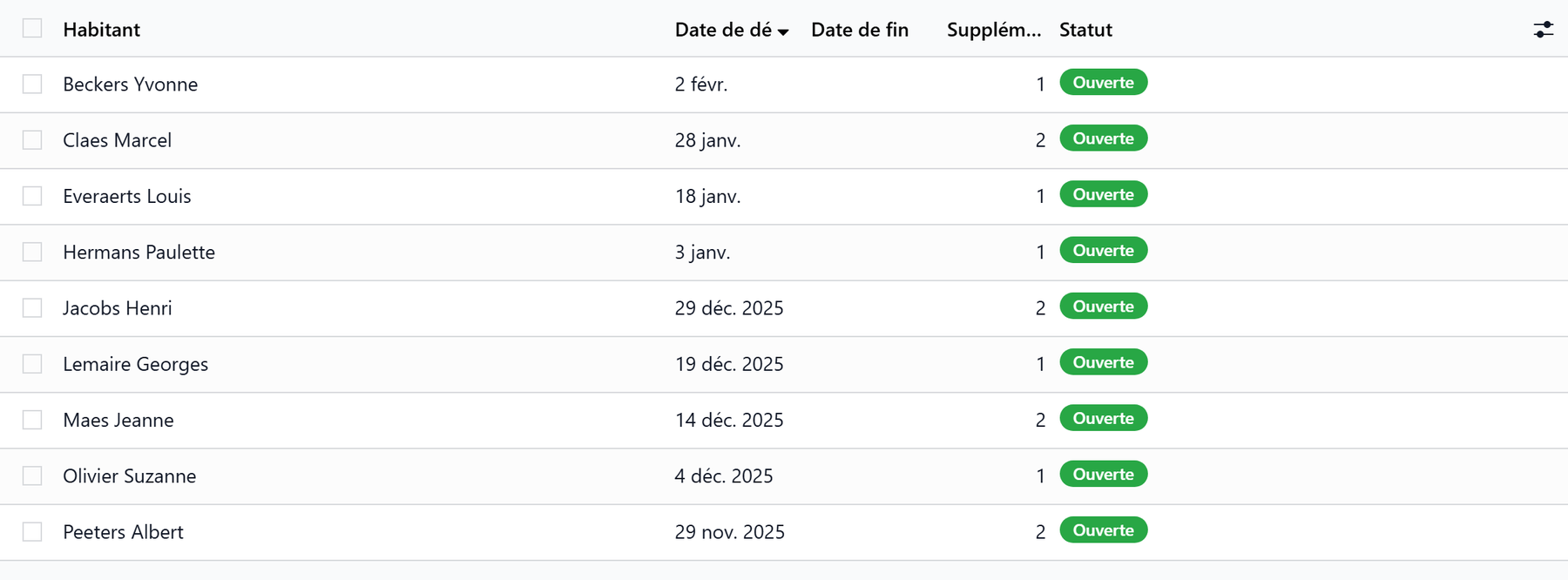 Supplement conventions list: one per resident, with the period covered and the Open or Closed status