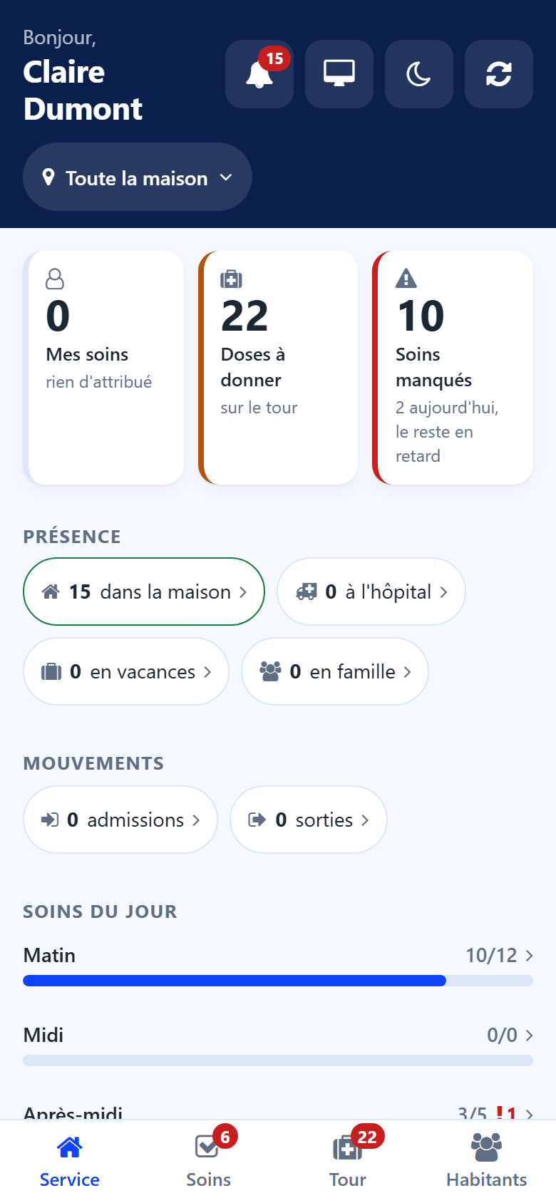 The Shift screen on the phone: the three counters, presence, movements, the day's cares by period and the next items