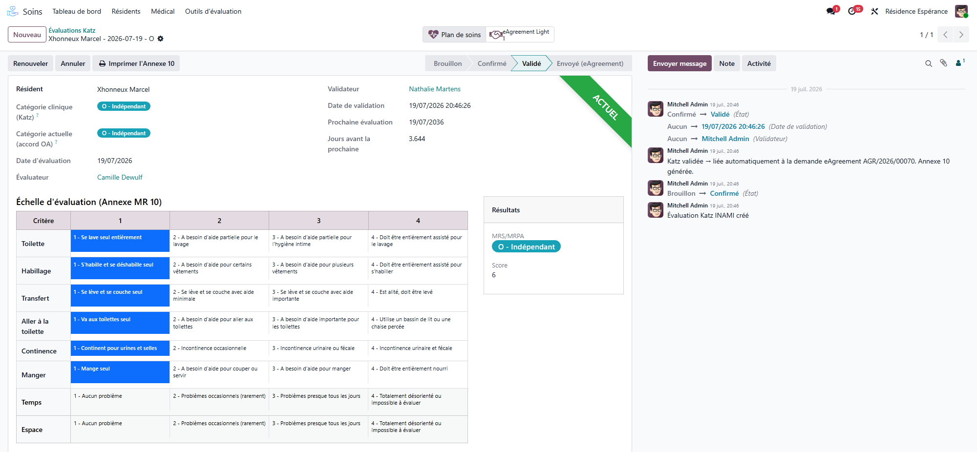Formulier Katz-evaluatie: het scoreraster van de 6 criteria, de resulterende categorie en score, en de statusbalk Concept, Bevestigd, Gevalideerd, Verzonden