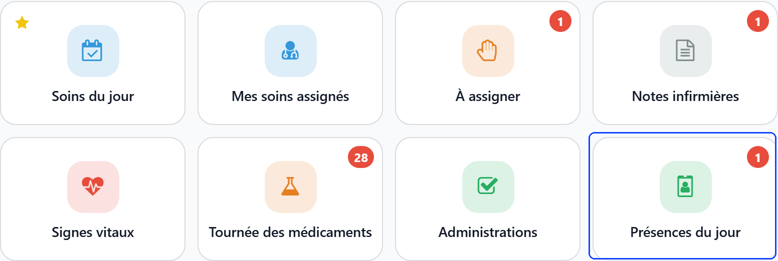 De tegel Aanwezigheden van vandaag op het zorgdashboard, met een badge die één nog verwachte gebruiker telt